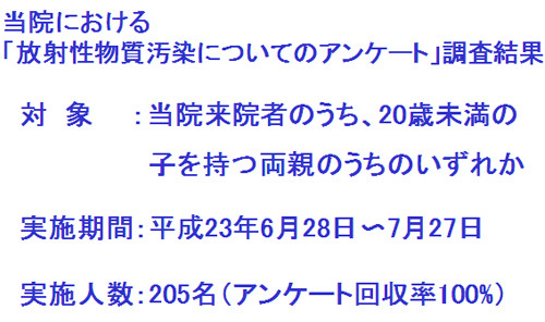 当院における「放射線物質汚染についてのアンケート」調査結果